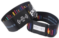 Produits RFID